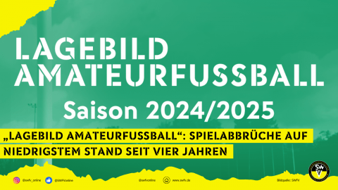 Lagebild Amateurfußball