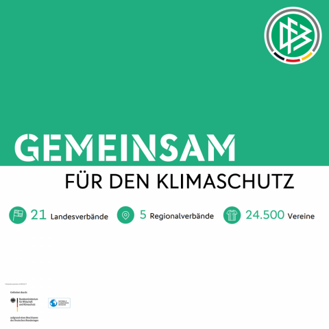 Gemeinsam für den Klimaschutz