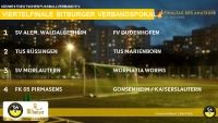 Auslosung im Bitburger-Verbandspokalviertelfinale 2019/20