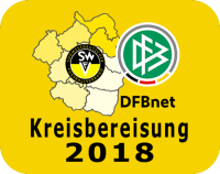 Kreisbereisung 2018