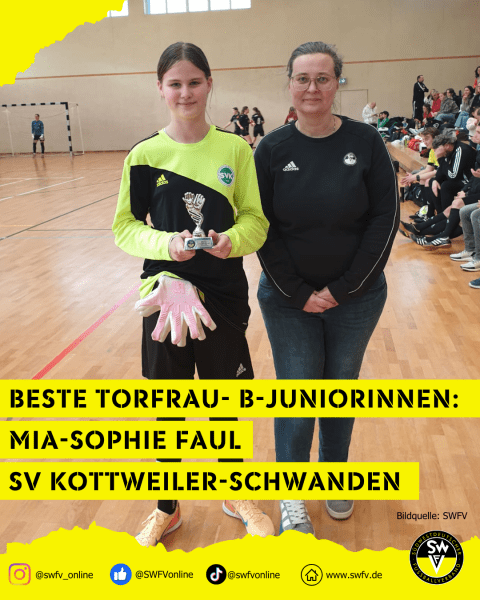 Beste Torhüterin B-Juniorinnen
