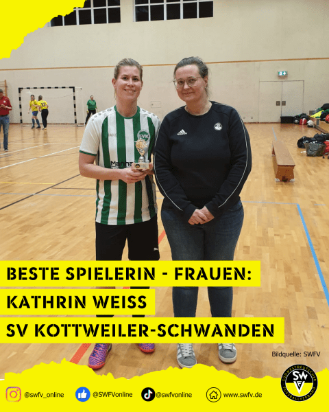 Beste Spielerin Frauen Futsal
