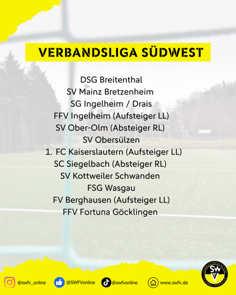 Frauen Verbandsliga Südwest